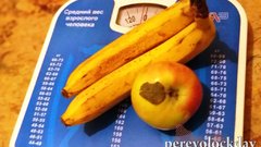Цены на бананы побили многолетний рекорд