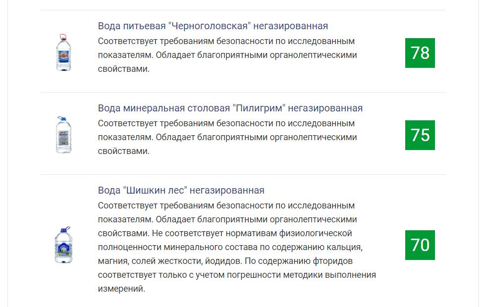 7 способов проверить качество воды в домашних условиях