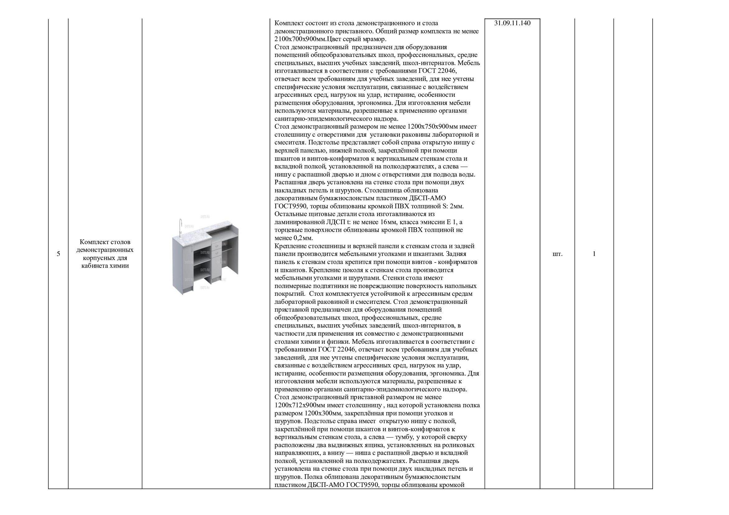 Поставка мебели окпд 2